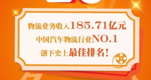 Anji Logistics Ranking the 10th among Top 50 Chinese Logistics Enterprises of 2017