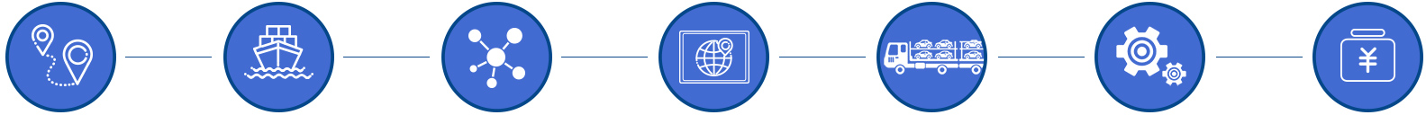 MS - ��ʨ����ᡤ�ٷ�(�й�)