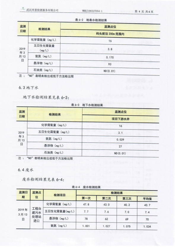 MS - ��ʨ����ᡤ�ٷ�(�й�)