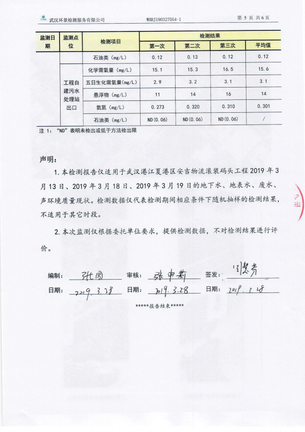 MS - ��ʨ����ᡤ�ٷ�(�й�)